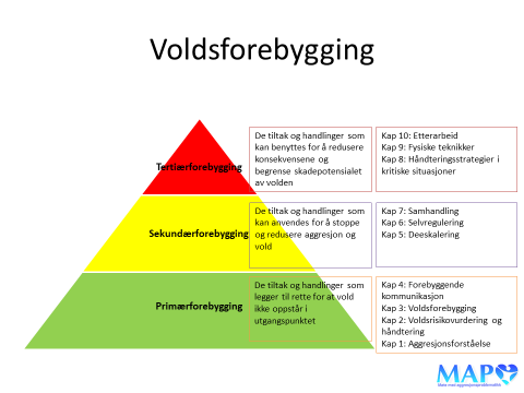 voldsforebygging.png